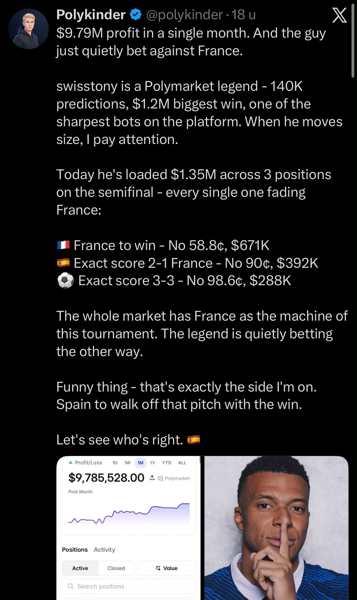 Screenshot of Polykinder's tweet showing swisstony's $1.35M Polymarket positions fading France in the 2026 World Cup semi-final
